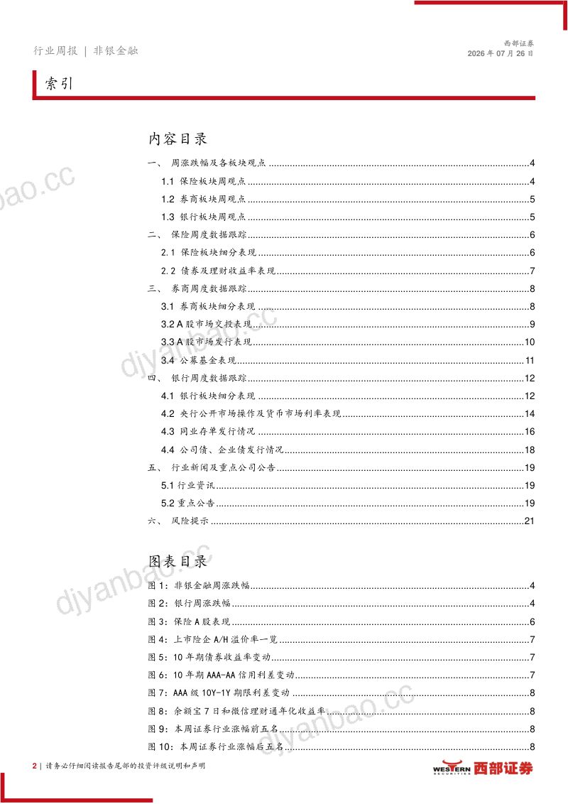 金融板块Q2持仓整体环比回落，券商密集回购增强信心 第2页