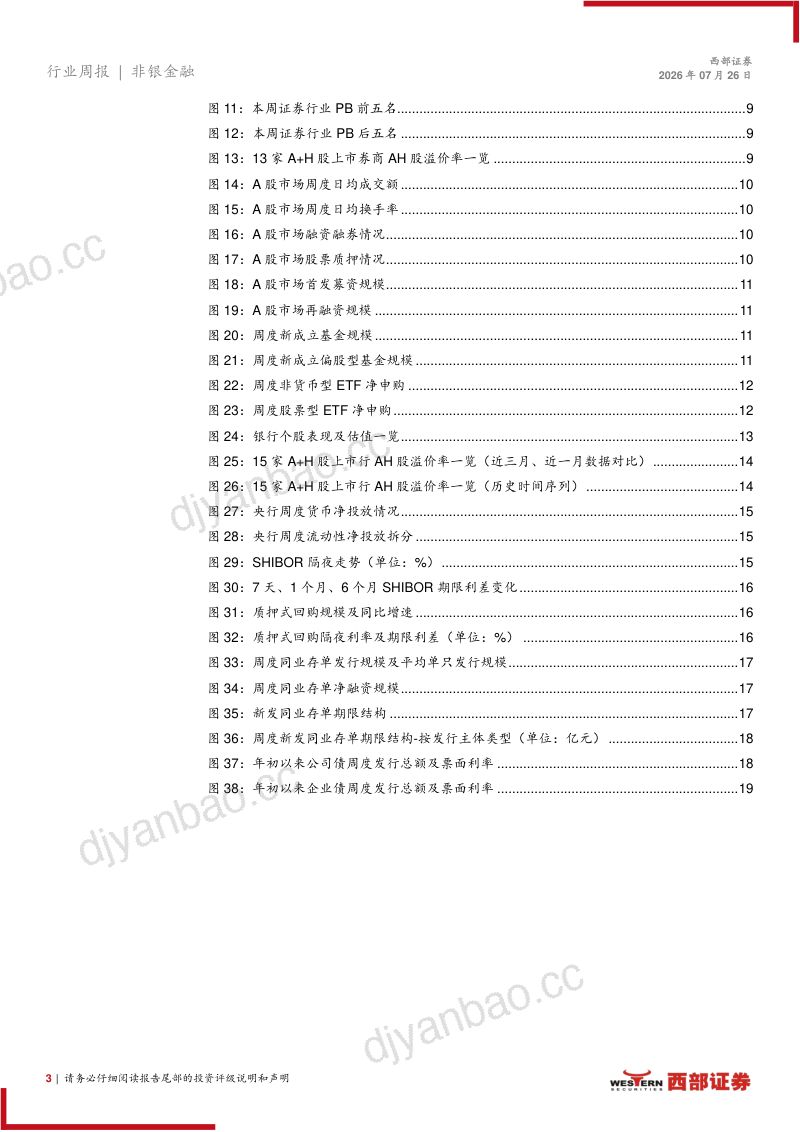 金融板块Q2持仓整体环比回落，券商密集回购增强信心 第3页