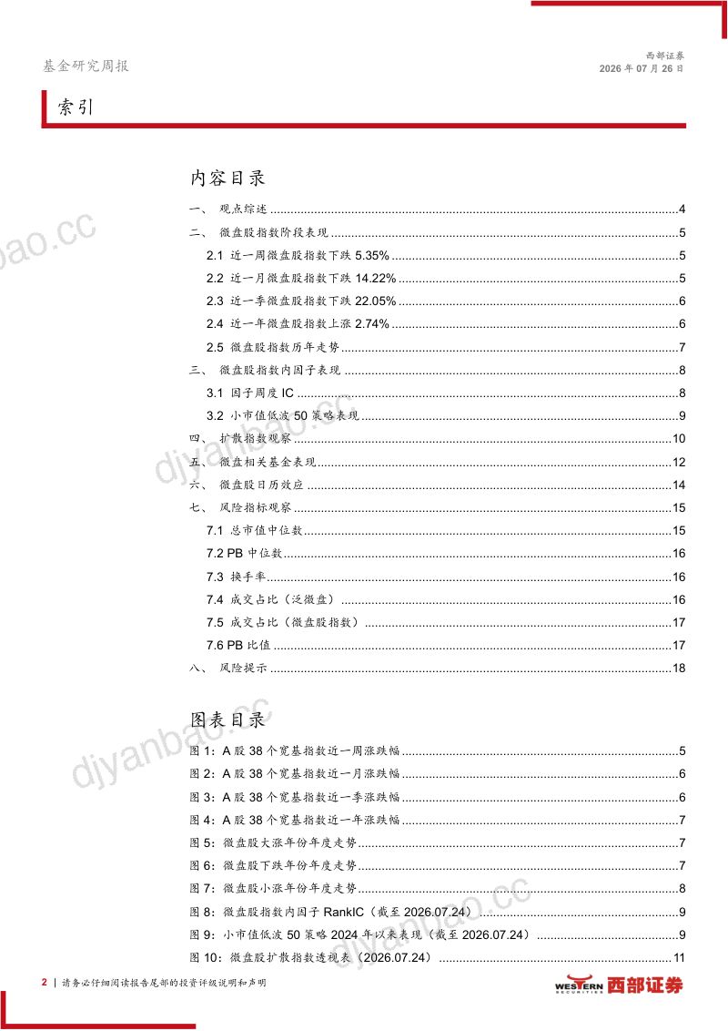 微盘股持续下跌，成交占比缓慢恢复 第2页