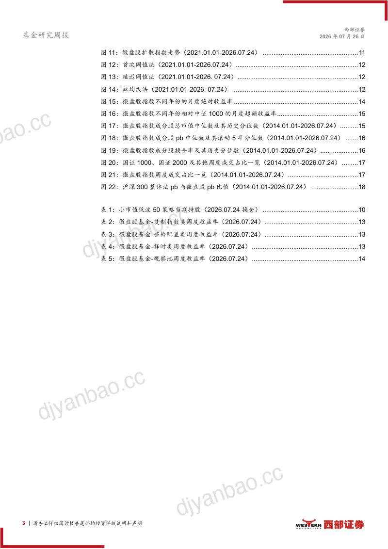 微盘股持续下跌，成交占比缓慢恢复 第3页