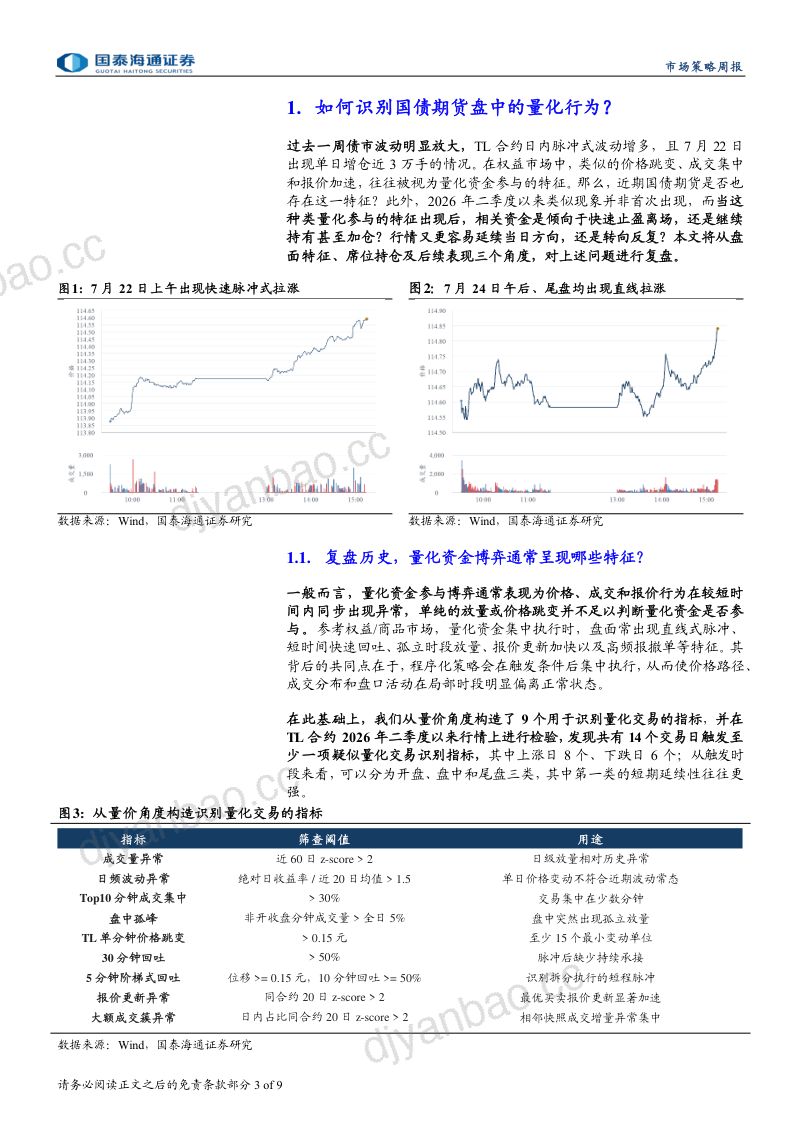 如何识别国债期货盘中的“量化”博弈特征 第3页