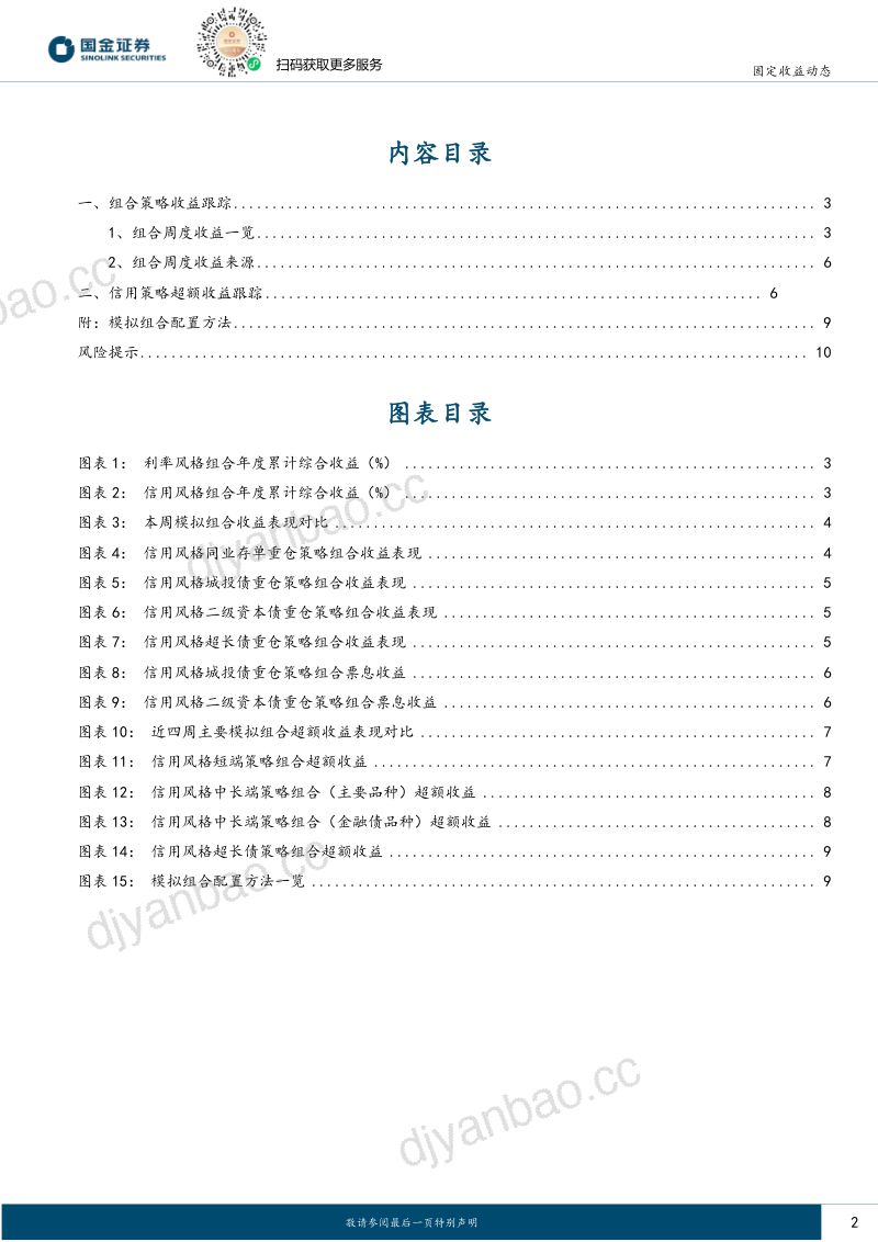 量化信用策略:低波格局何时解 第2页