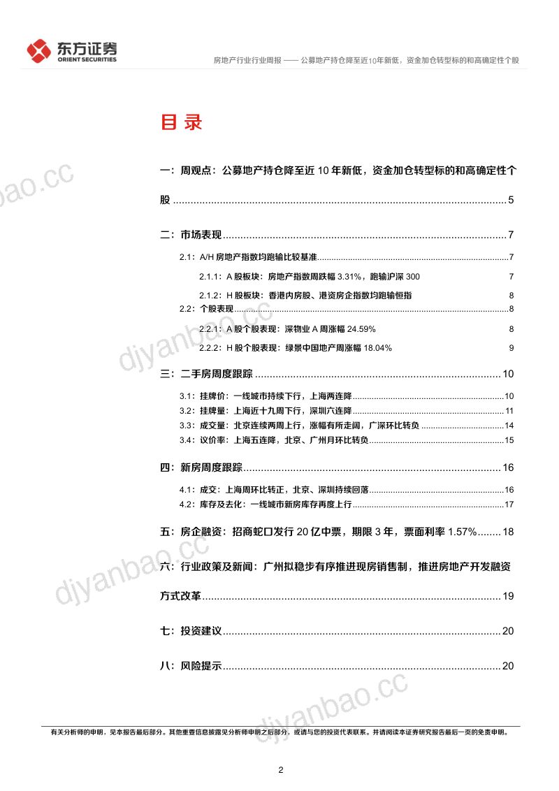 公募地产持仓降至近10年新低，资金加仓转型标的和高确定性个股 第2页