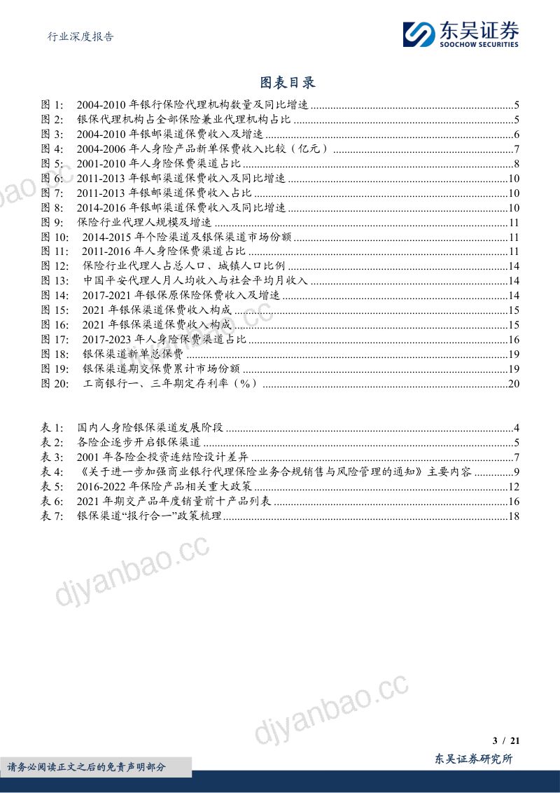 保险Ⅱ行业深度报告：中国人身险银保渠道系列报告一：国内市场三十年演进历程复盘 第3页