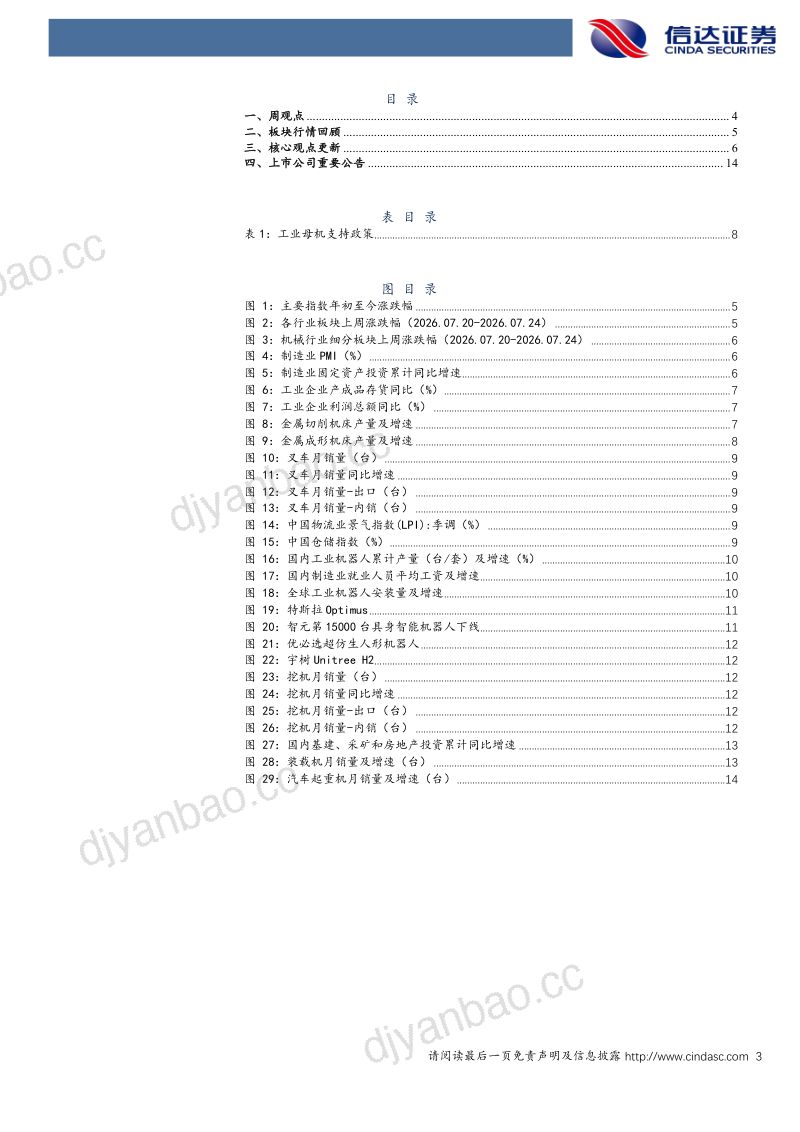 关注人形机器人、半导体设备及中报业绩可期方向 第3页