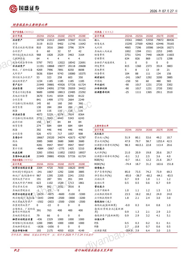高端新能源央企标杆，估值修复空间可期 第2页