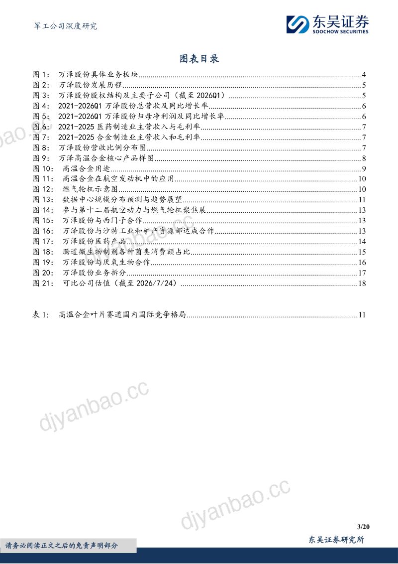 医药业务筑牢业绩压舱石，航发国产化+数据中心建设助力高温合金快速发展 第3页