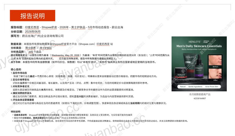 印度尼西亚Shopee虾皮2026年男士护肤品5月市场动态报告 第2页