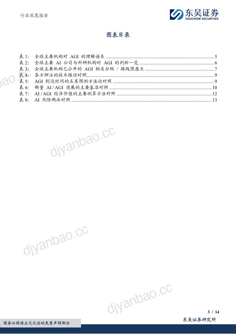 汽车行业深度报告:AI系列深度02期:AGI是什么? 第3页