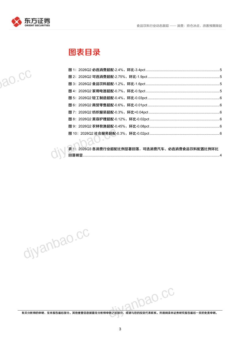 消费领域2026Q2基金持仓分析:消费:持仓冰点,改善预期渐起 第3页