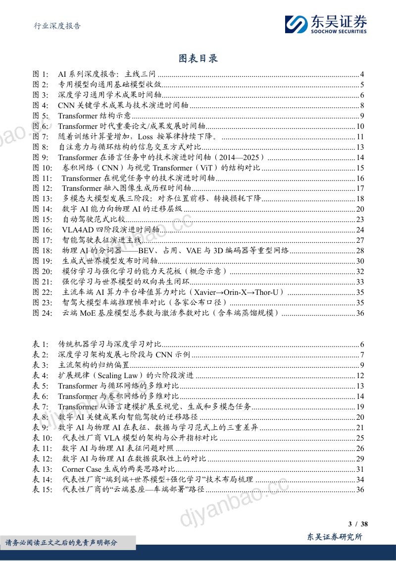 汽车行业深度报告:AI系列深度01期:从数字AI通用底座到物理AI真实世界闭环 第3页