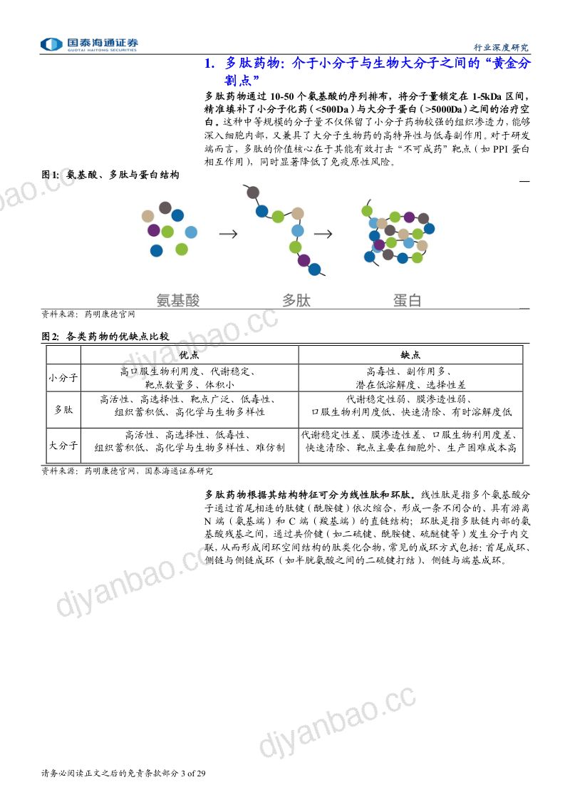 多肽市场扩容带动CDMO产能扩建 第3页