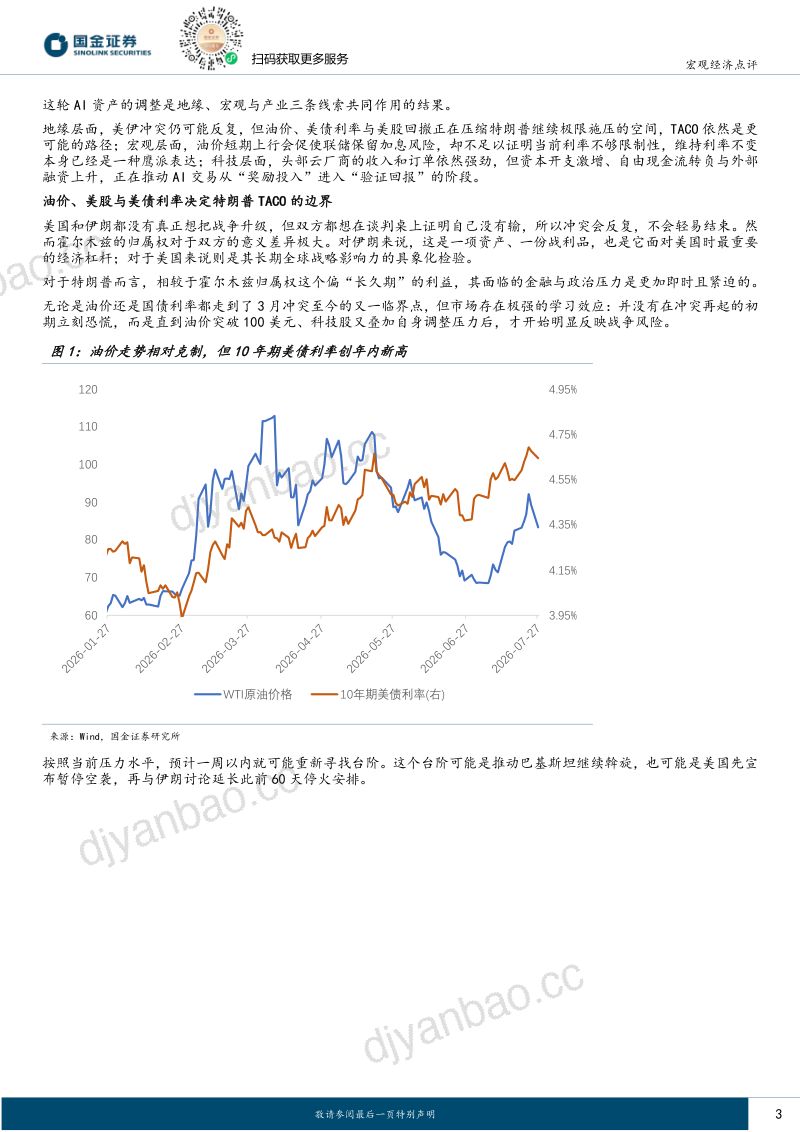 AI估值的三驾马车:地缘、宏观与产业 第3页