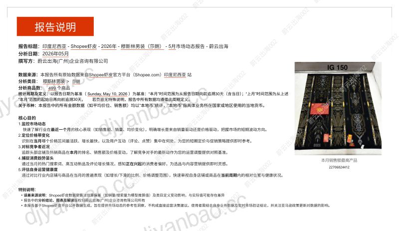 印度尼西亚Shopee虾皮2026年穆斯林男装（莎朗）5月市场动态报告 第2页