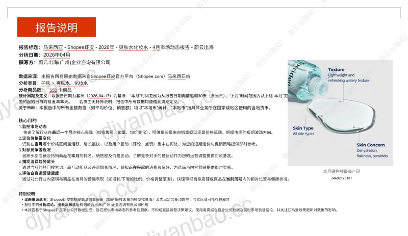马来西亚Shopee虾皮2026年爽肤水化妆水4月市场动态报告 第2页