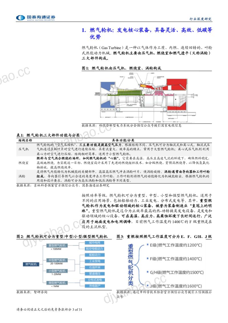 燃气产业链深度报告:燃机链:受益数据中心与能源转型,供需错配下国产厂商迎全球性机遇 第3页