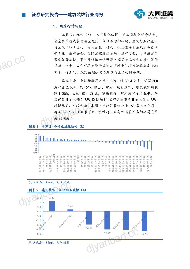 政策预期持续强化,对冲行业淡季压力 第3页