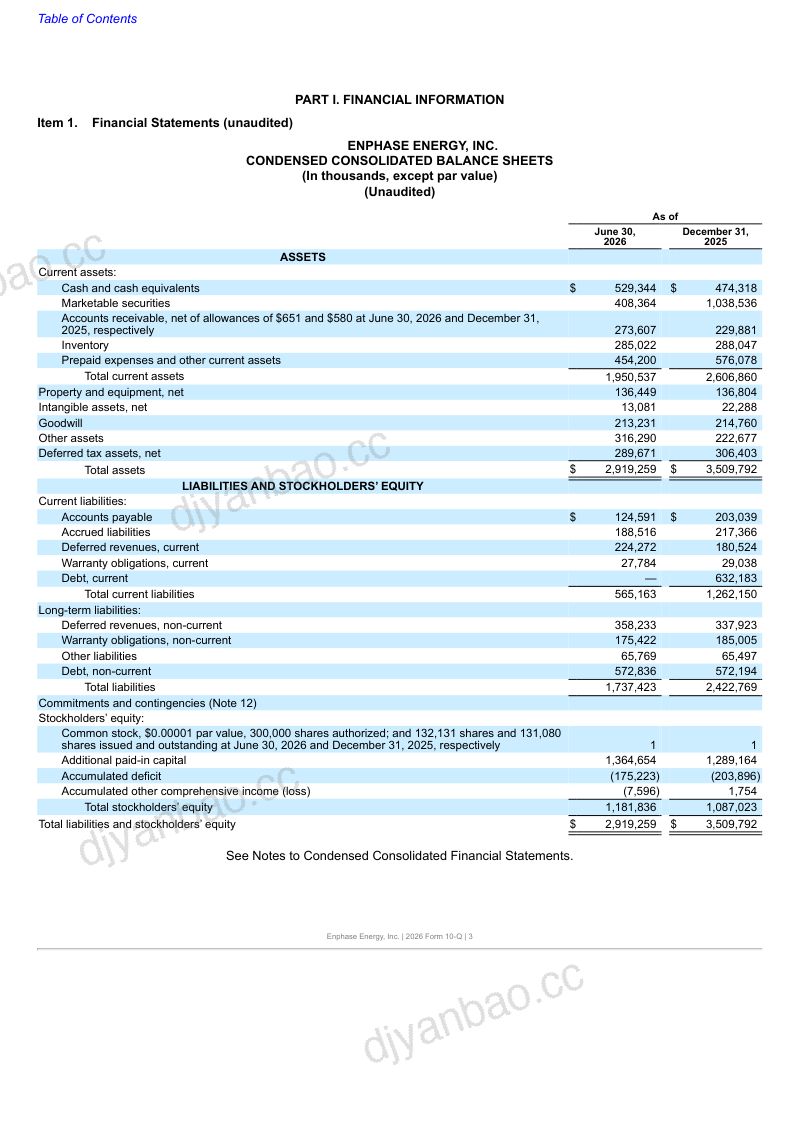 Enphase Energy 2026年季度报告 第3页