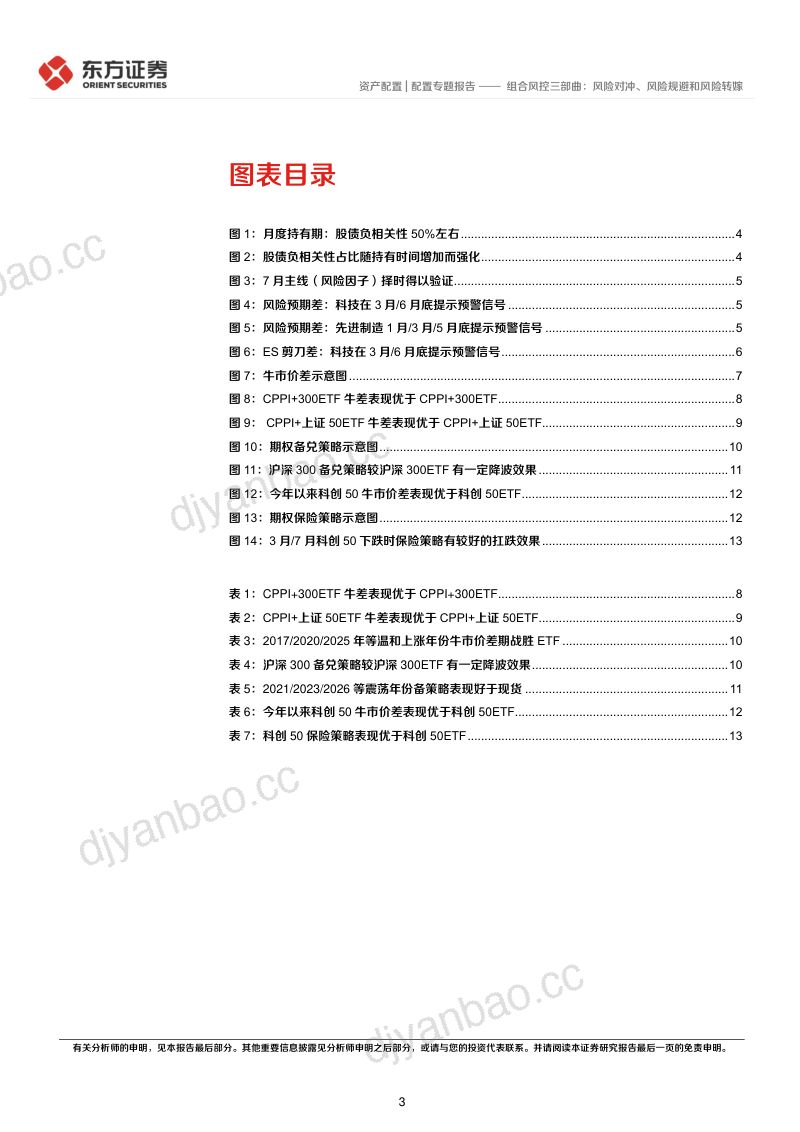 组合风控三部曲：风险对冲、风险规避和风险转嫁 第3页