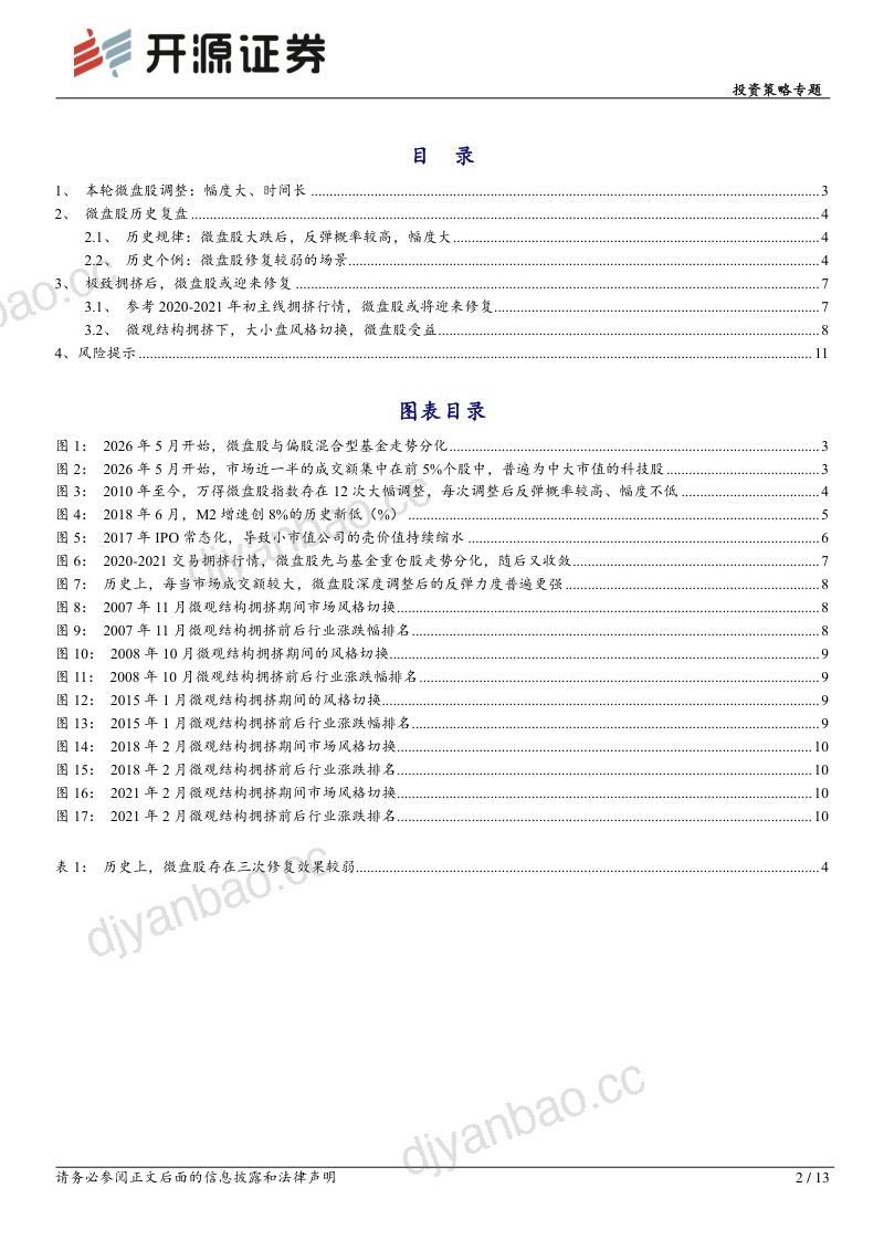 投资策略专题：微盘股：极致拥挤后的修复方向 第2页