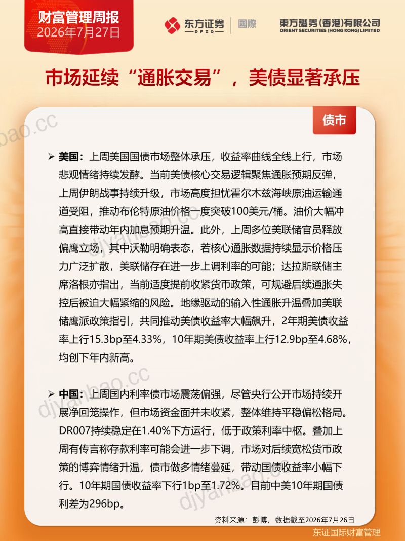 欧洲央行按兵不动,韩国出口维持高景气度 第2页