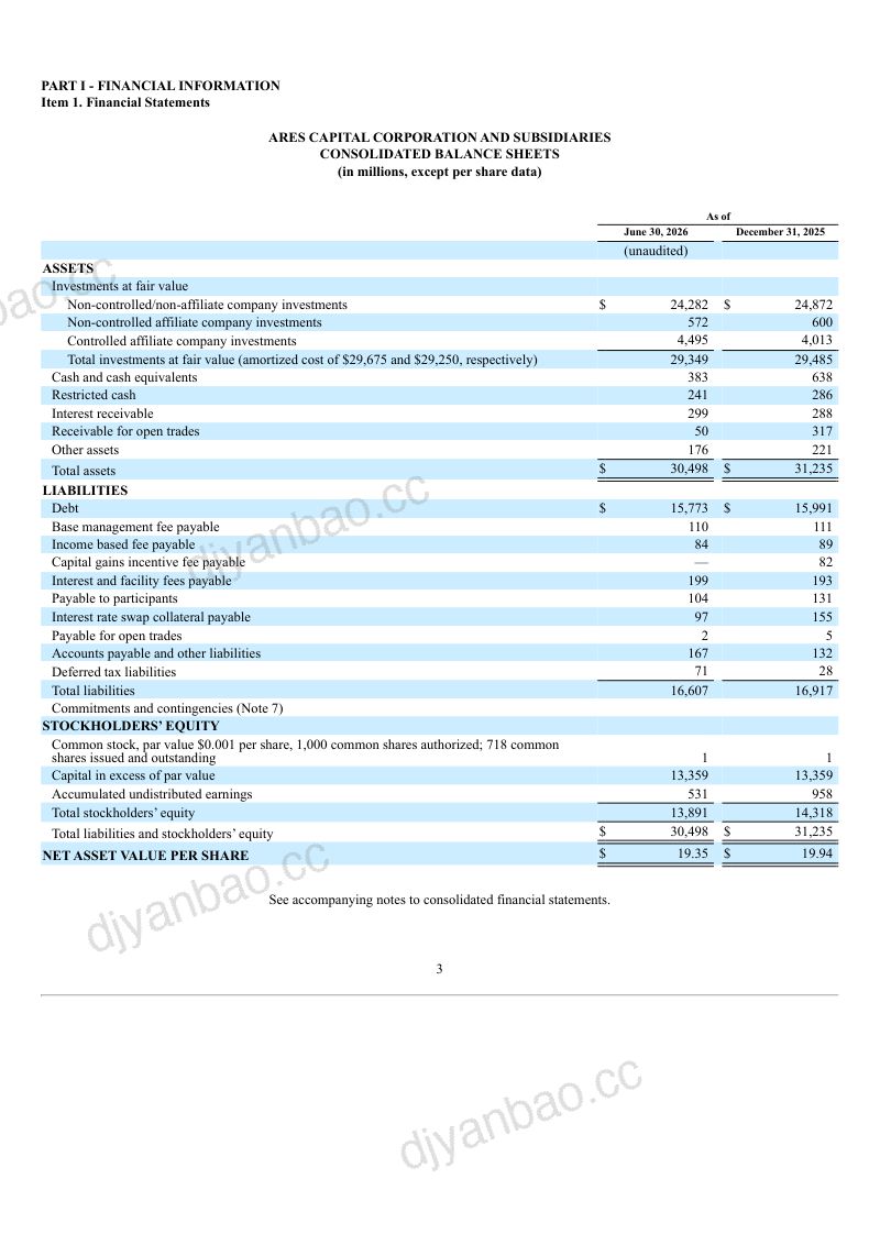 阿瑞斯 2026年季度报告 第3页