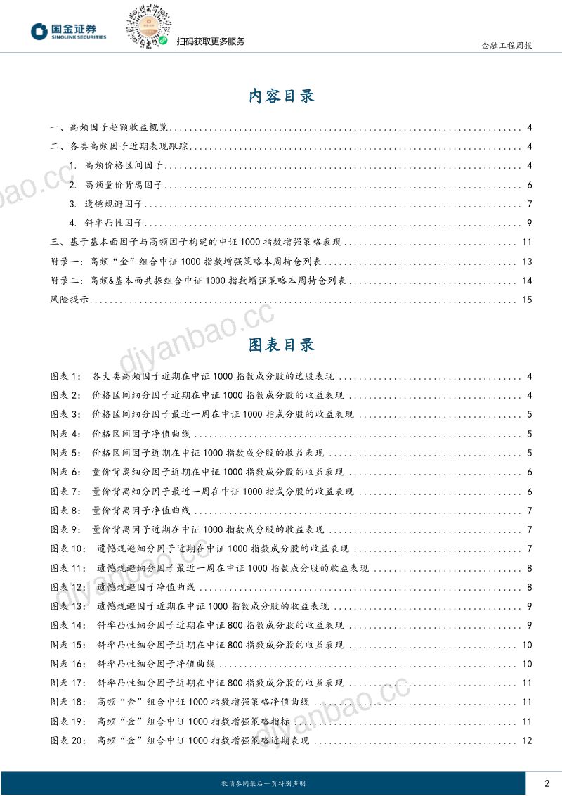高频因子跟踪:上周斜率凸性因子表现优异 第2页