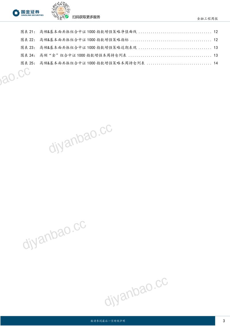 高频因子跟踪:上周斜率凸性因子表现优异 第3页