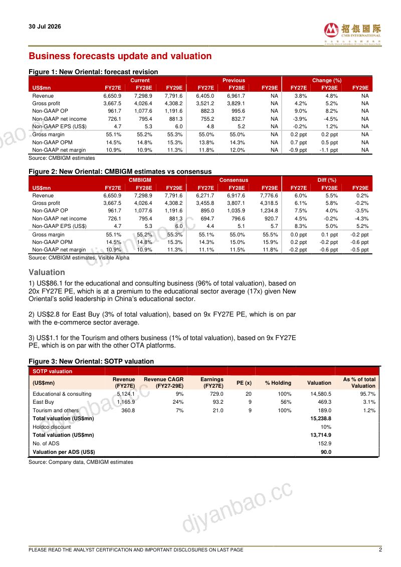 4QFY26 results beat; expect solid momentum to sustain in FY27E 第2页