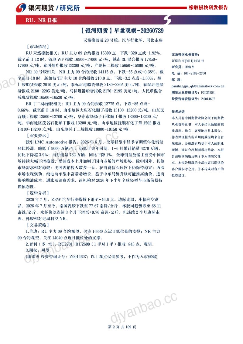 早盘观察：天然橡胶及20号胶，汽车产成品存货加速累库 第2页
