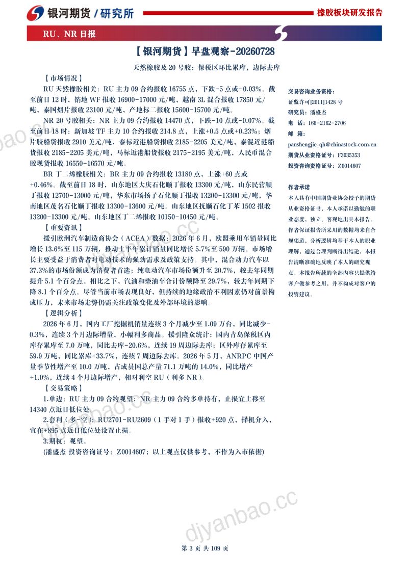 早盘观察：天然橡胶及20号胶，汽车产成品存货加速累库 第3页