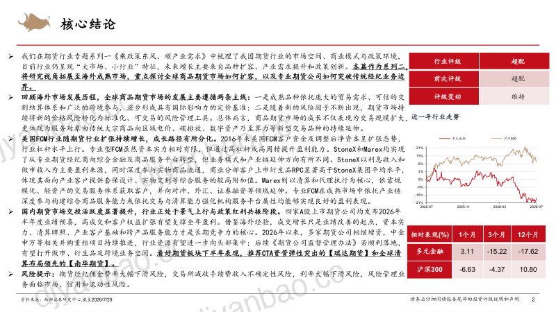 多元金融-观全球化之势、鉴成熟市场之路——期货行业专题报告系列之二 第2页