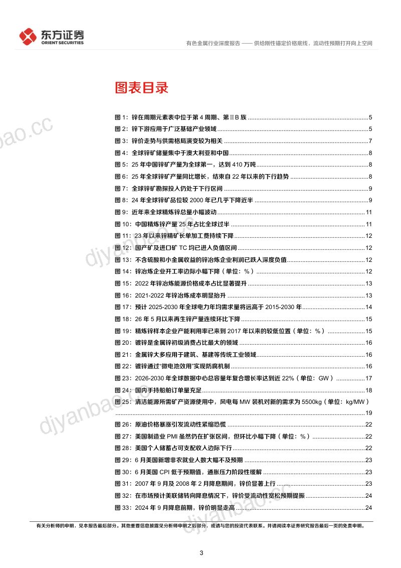 锌行业深度报告：供给刚性锚定价格底线，流动性预期打开向上空间 第3页