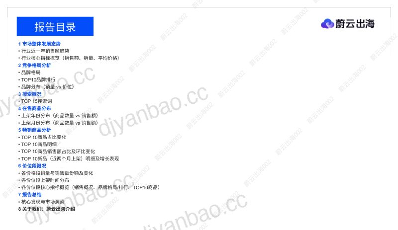 俄罗斯Ozon2026年平板电脑5月市场月度报告 第3页