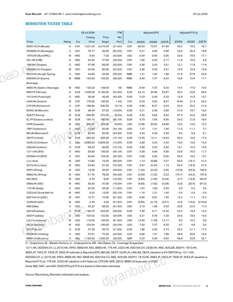 中国消费者2026年第二季度脉搏报告：弱势消费背景下的高端韧性 第3页