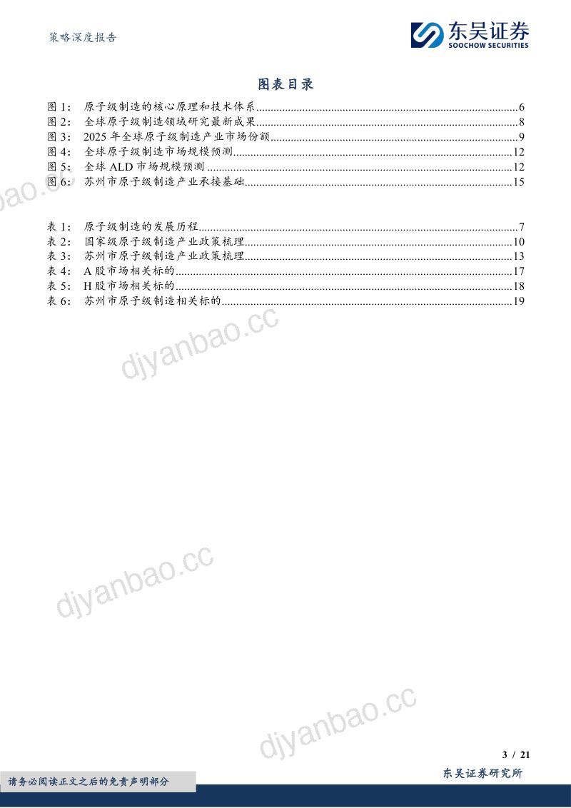 策略深度报告:十大未来产业系列之七——原子级制造 第3页