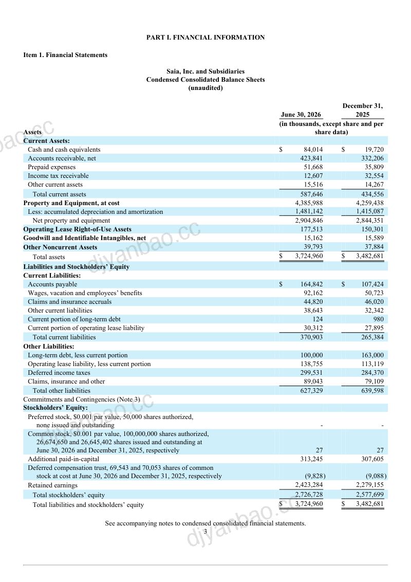 Saia Inc 2026年季度报告 第3页