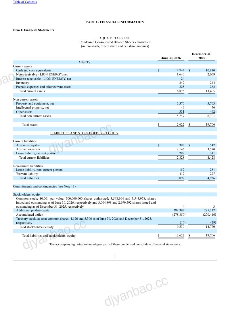 Aqua Metals Inc 2026年季度报告 第3页