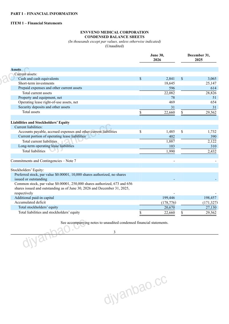 enVVeno Medical Corp 2026年季度报告 第3页
