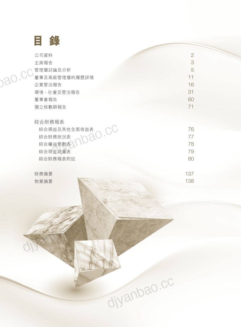 MOS HOUSE年报2026 第2页