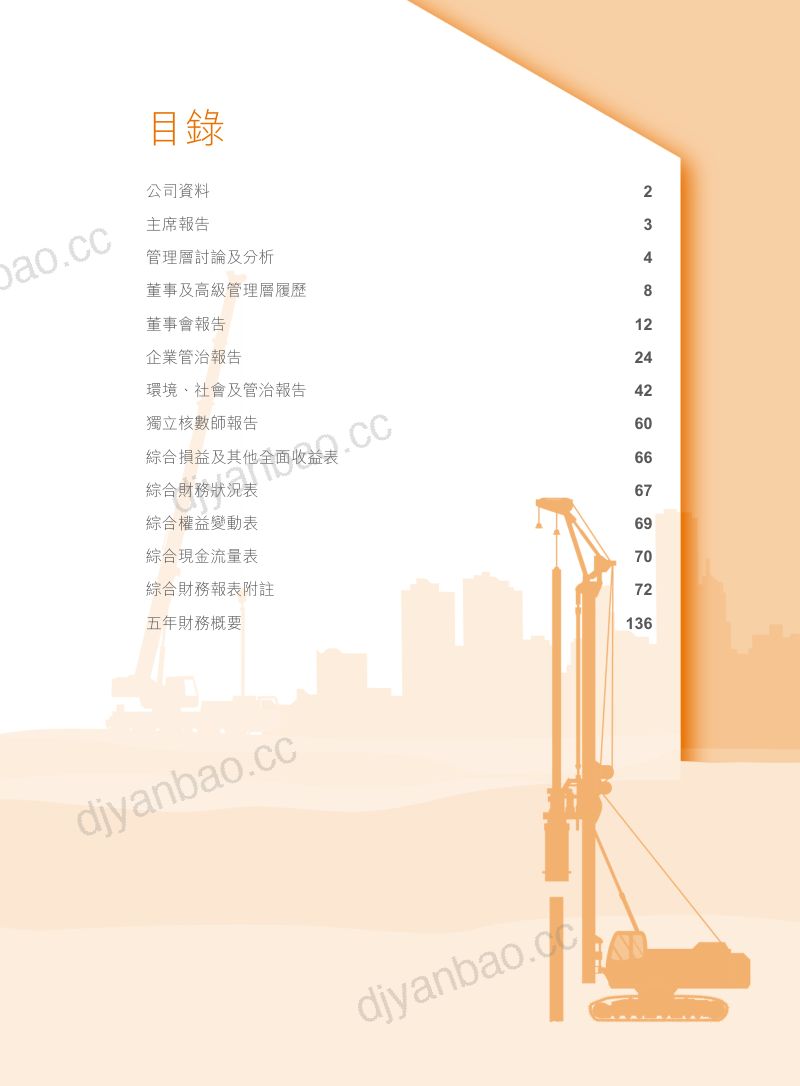 上谕集团2026年报 第2页