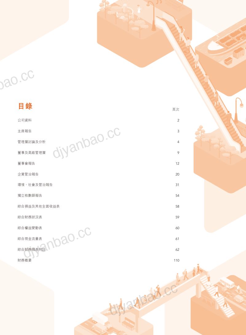 万景控股二零二六年年报 第2页