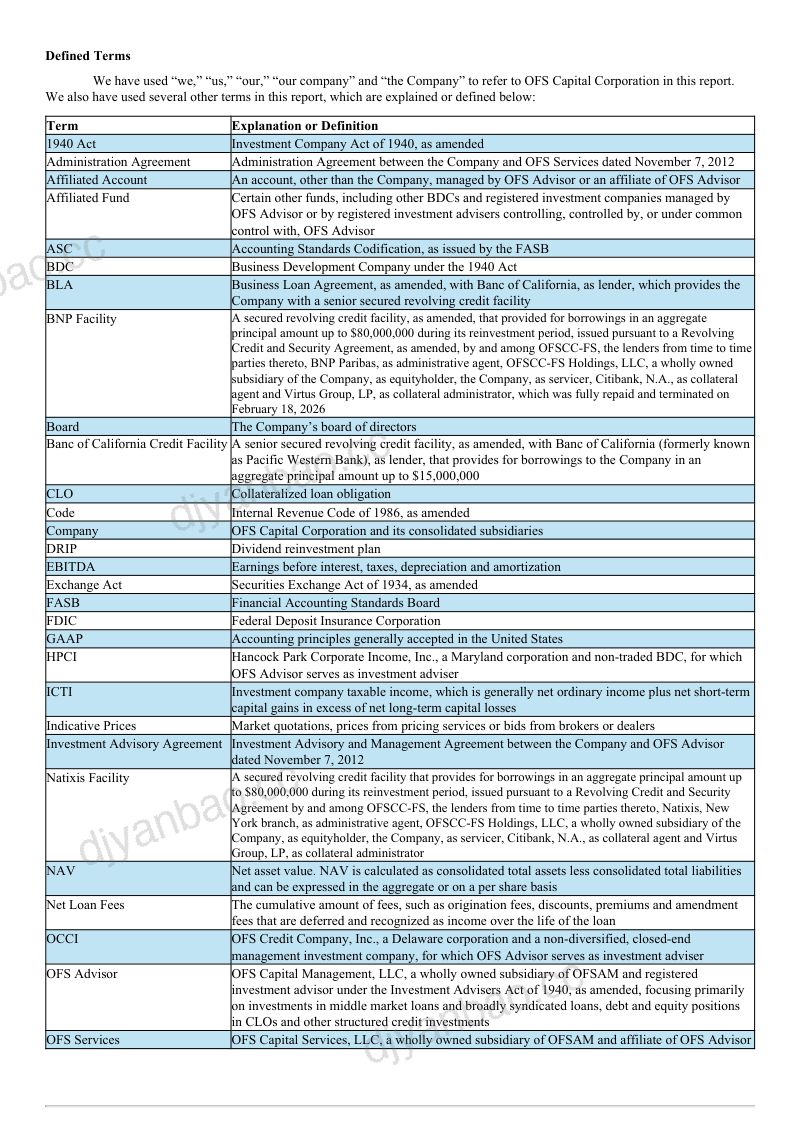 OFS Capital Corp 2026年季度报告 第3页