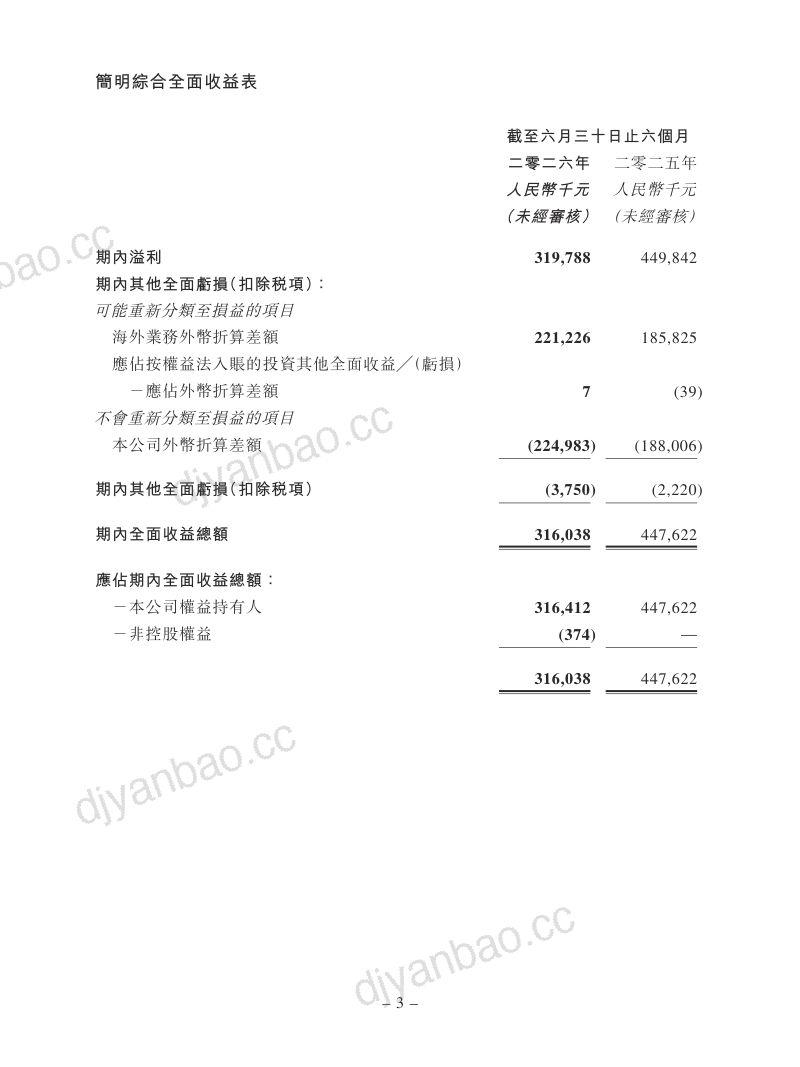 信义能源:截至二零二六年六月三十日止六个月中期业绩公告 第3页