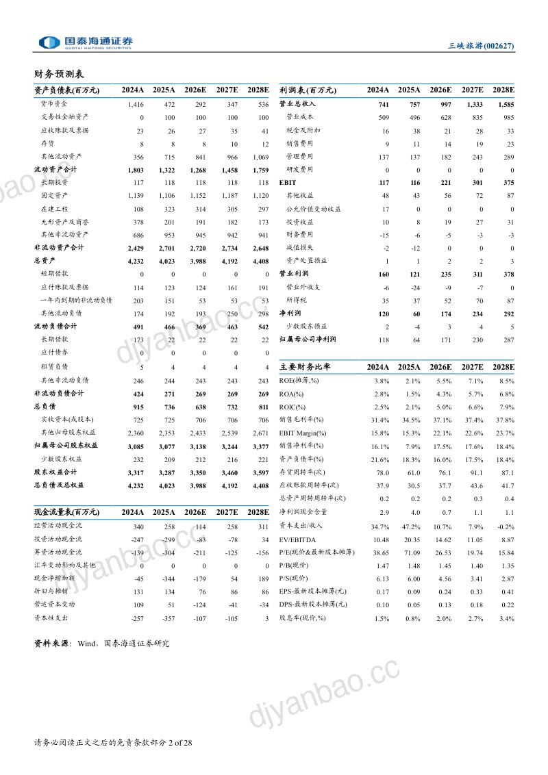 牌照筑壁垒、产品做升级,省际游轮打开新空间 第2页
