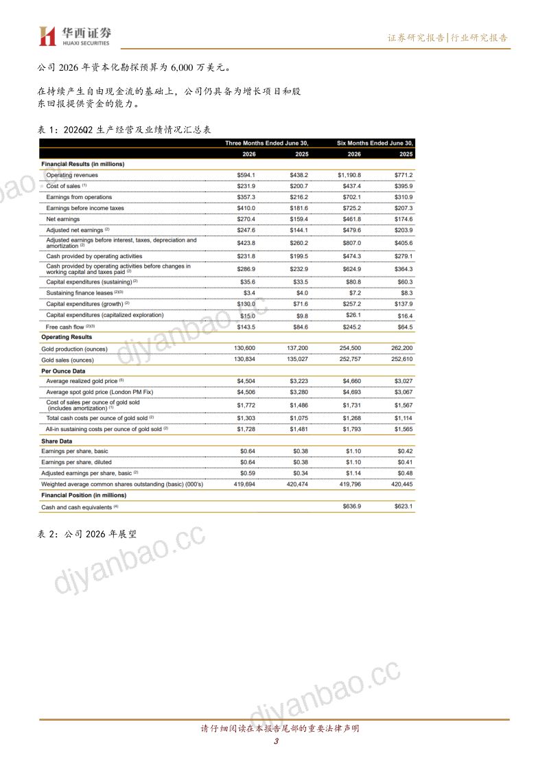 有色金属：海外季报：Alamos Gold 2026Q2 黄金产量/销量环比增加 5%/7%至 4.06/4.07 吨，调整后净利润环比增长 7% 至 2.48 亿美元 第3页