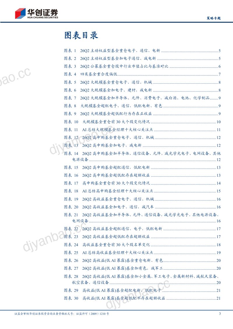 ——26Q2基金季报专题研究：四类基金画像：大规模、高申购、高收益、低AI暴露的高收益 第3页