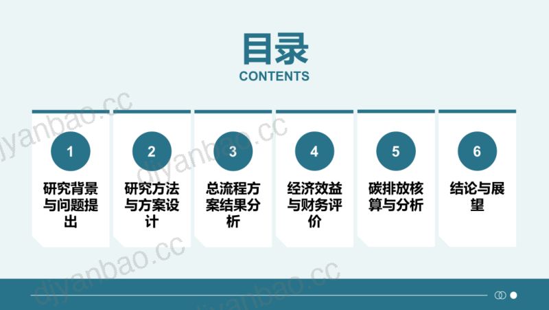 不同成品油收率下渣油加工方案与碳排放研究 第2页