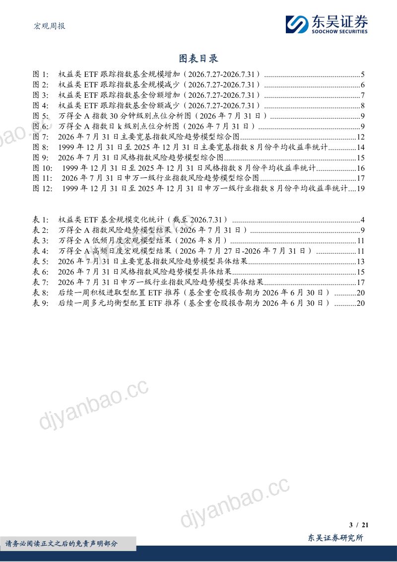 8月多维度信号共振，市场或曙光初现 第3页