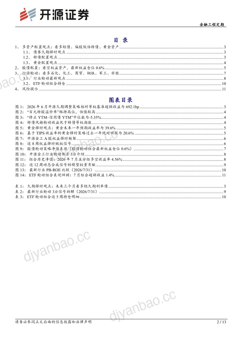 金融工程定期:资产配置月报(2026年8月) 第2页